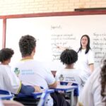 Imagem Professora e alunos em Sala de Aula